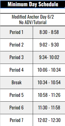 Minimum Day Scedule