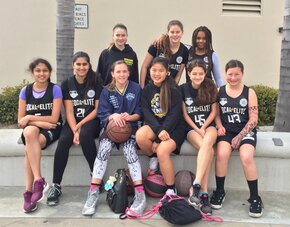 Basketball Team