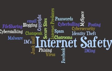 internet Safety Poster